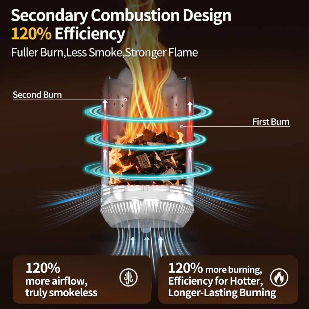 Tabletop Fire Pit: image 7