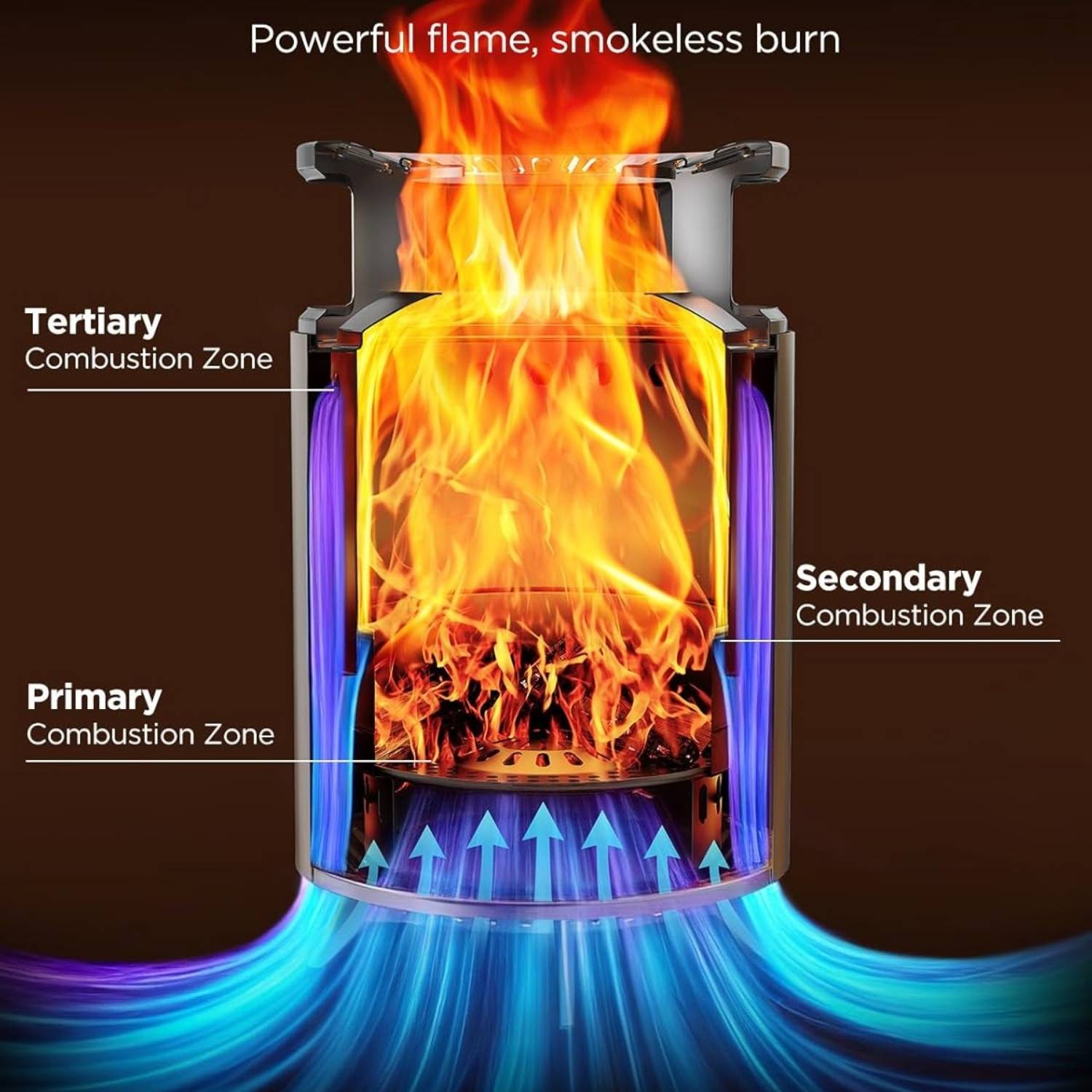 Tabletop Fire Pit: image 8